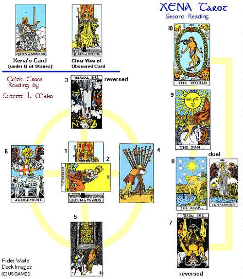 Ah...You will be placed in oil...or is it
grease...