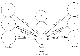 And THIS is the EASY diagram!