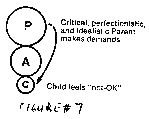 Eventually, 'A' got fed up with both 'C' and 'P' and just didn't show up ever again.