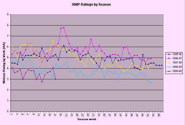 Ready to go flatline?