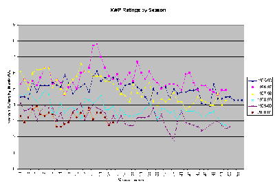The 'magic eye' picture is a mermaid