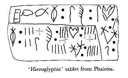 Talk like an Egyptian