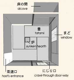 'Feng Shui the Warrior Way' by Lao Mao